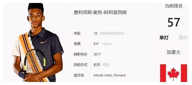 无疑是个重 无疑是个重