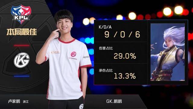 他用简明指 他用简明指